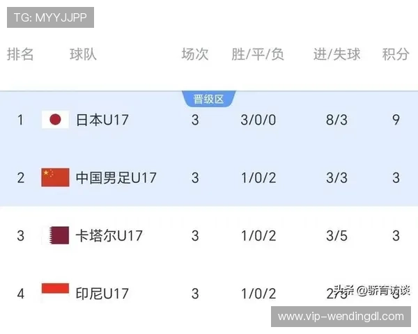 实时更新世界杯助攻榜，深入解读助攻数据背后的战术布局与球员表现